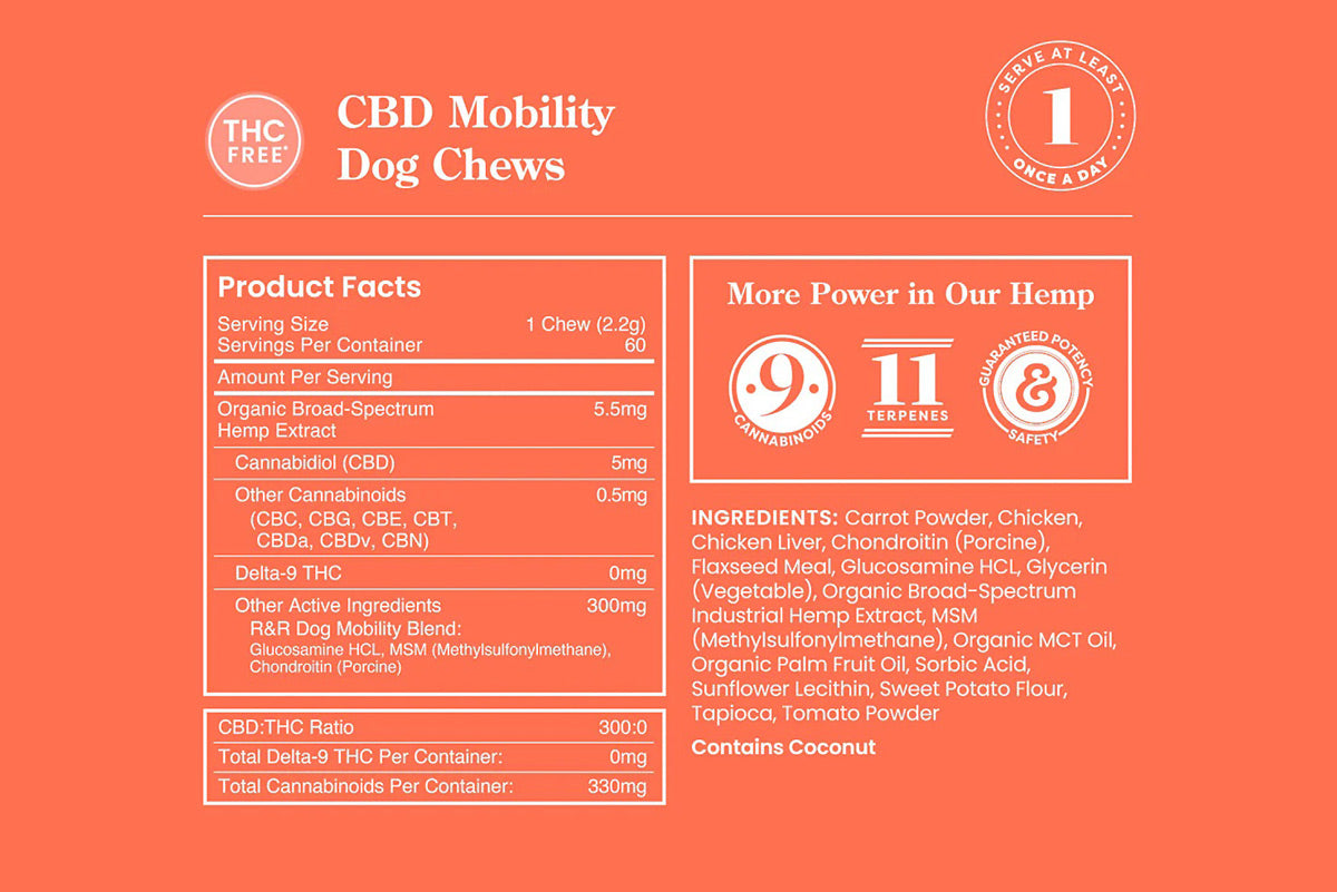 CBD Mobility Dog Chews - 60ct