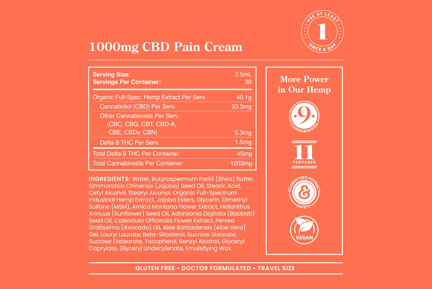 Supplement facts and full ingredient list for R&R Medicinals CBD Pain Cream