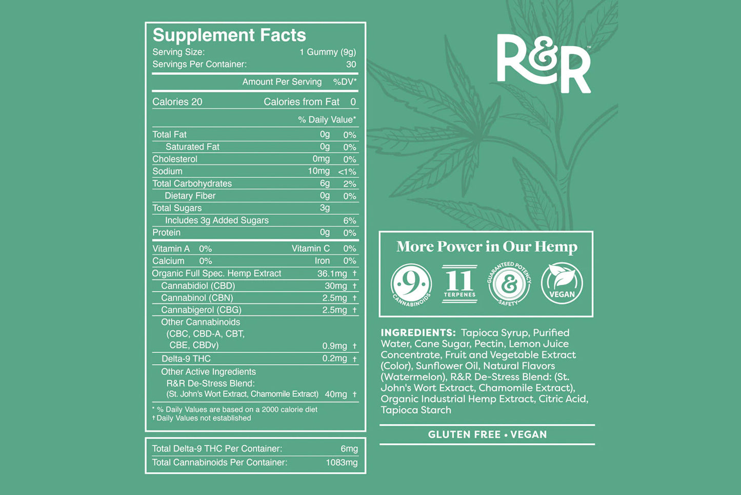 CBD De-Stress Gummies - 30ct