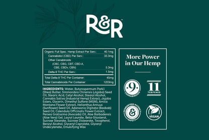 Hemp Extract CBD Cream (2.5 oz)