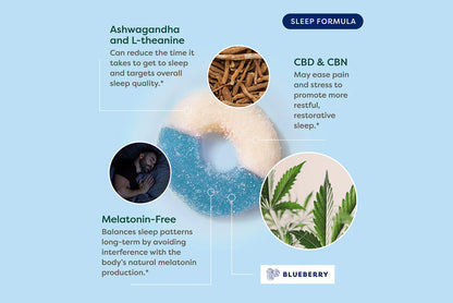 CBD Sleep Gummies - 30ct