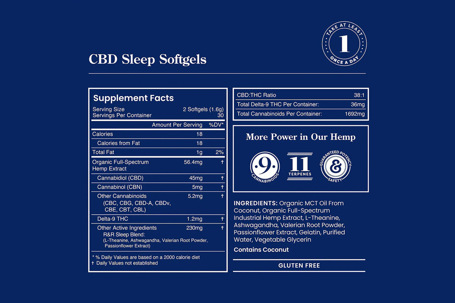 CBD Sleep Softgels (60 gels)