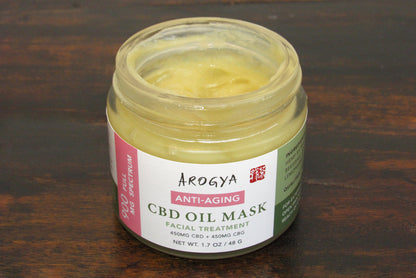 CBD Oil Face Mask: Anti-Aging